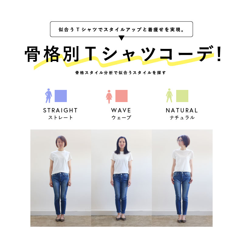 1_骨格別Tシャツ_1-1.jpg