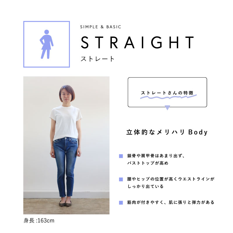 3_骨格別Tシャツ_3-1.jpg