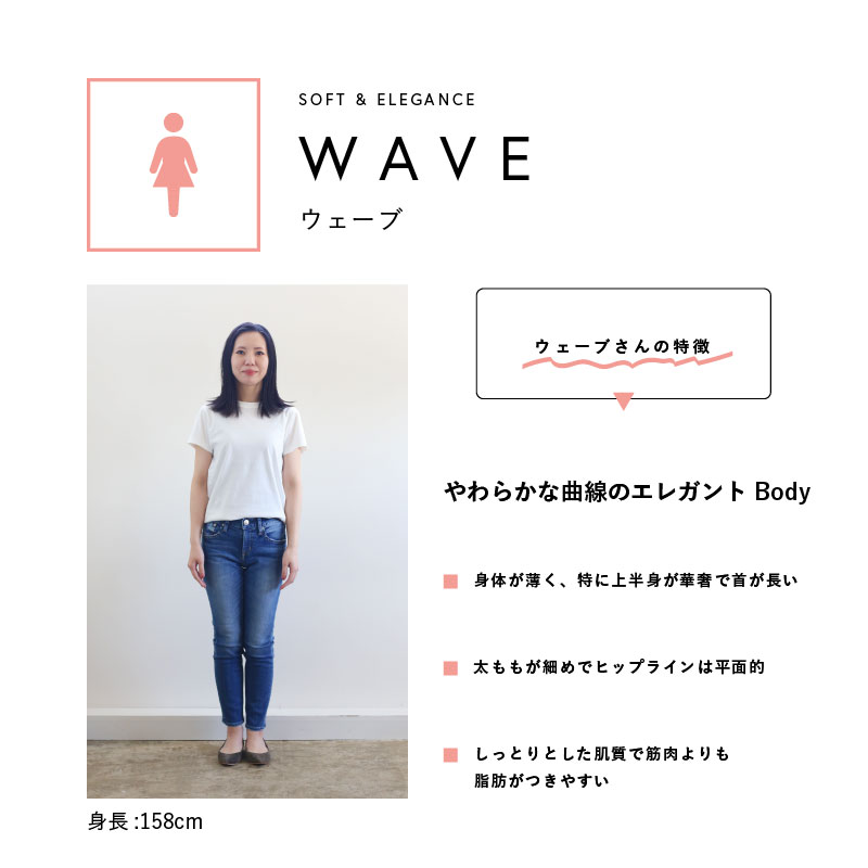 3_骨格別Tシャツ_3-2.jpg