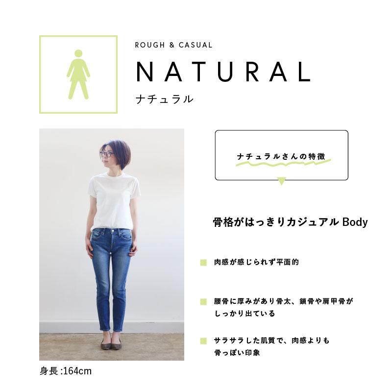 3_骨格別Tシャツ_3-3.jpg